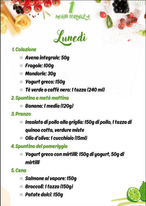 One Month Formula – Il Programma Completo: Dieta + Pilates da Muro + Tracker