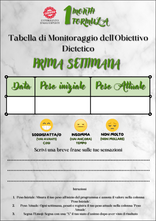 One Month Formula – Il Programma Completo: Dieta + Pilates da Muro + Tracker